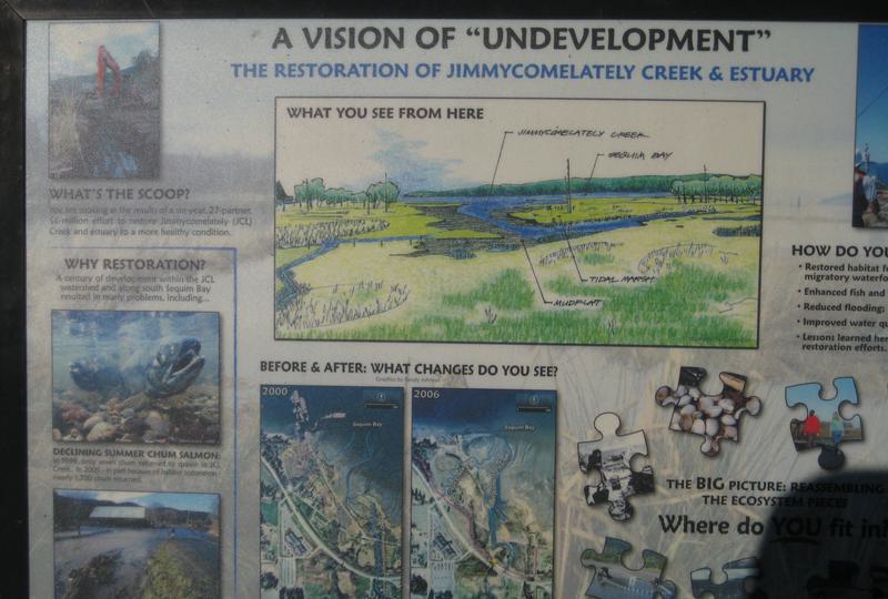 Stream Restoration Sign Interpretive Signs and Displays Along Trails - American Trails